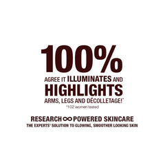SUPERMODEL BODY - BODY HIGHLIGHTER